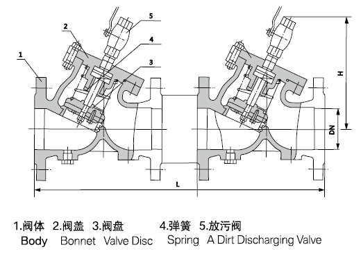 杰克龍閥門(mén)官網(wǎng)