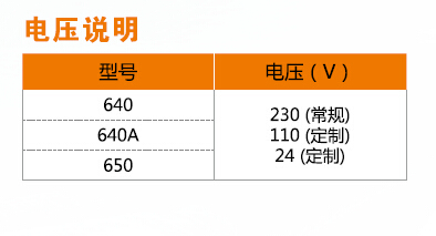 電熱執(zhí)行器（常閉型）